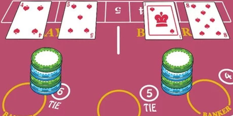 Ý kiến về việc dùng tool hack baccarat